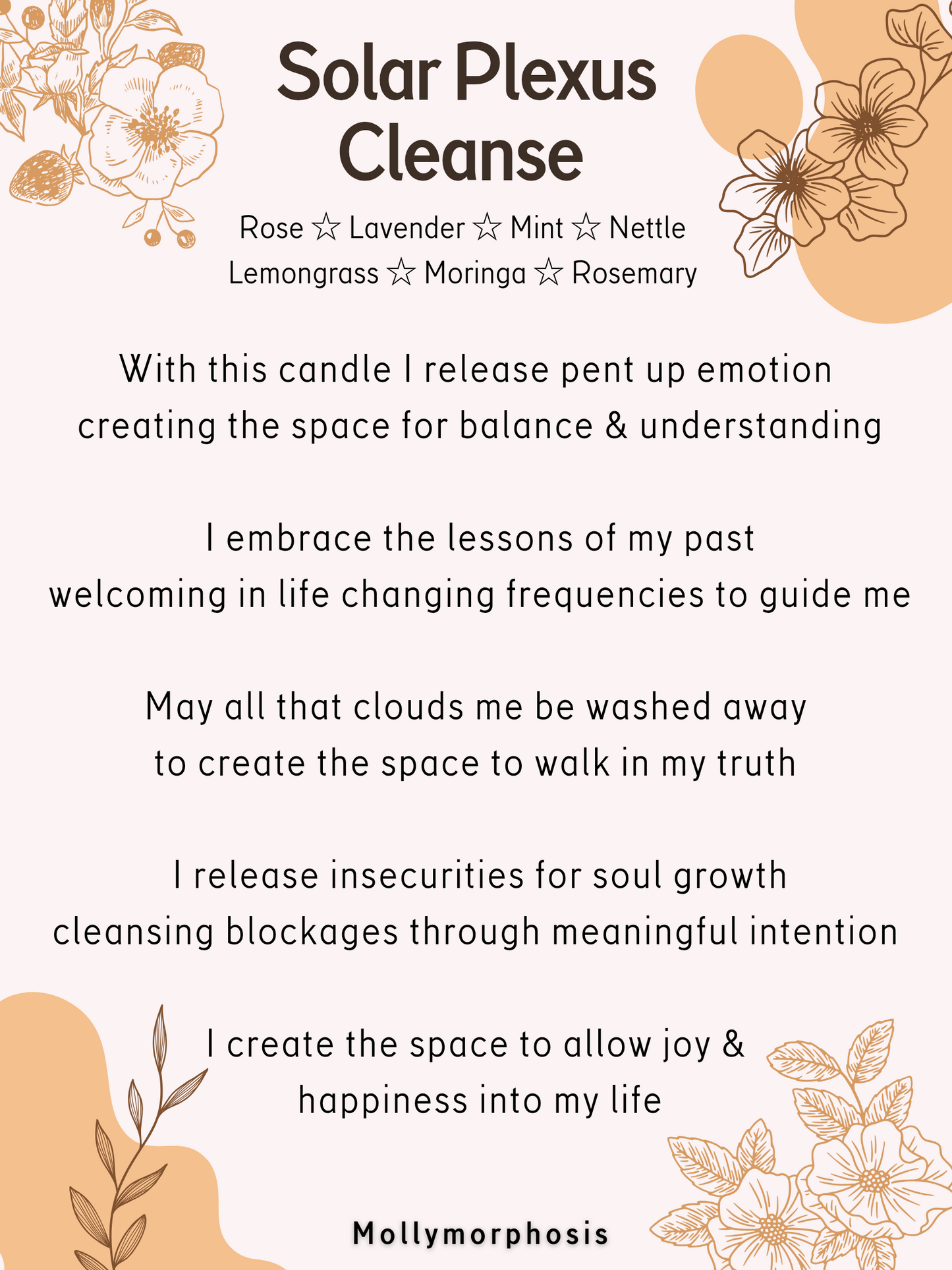 Solar Plexus Cleanse Ritual Candles