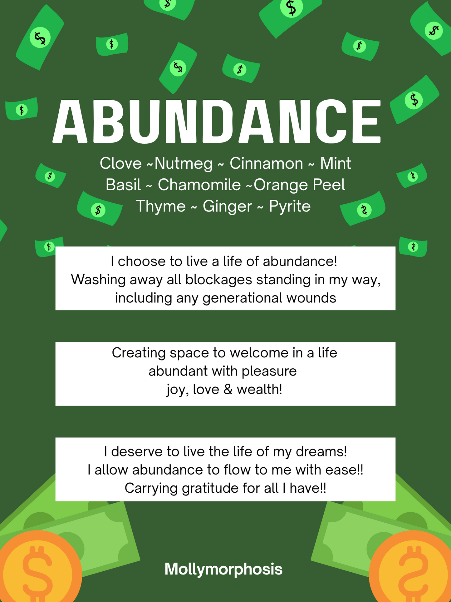 Abundance Ritual Candles
