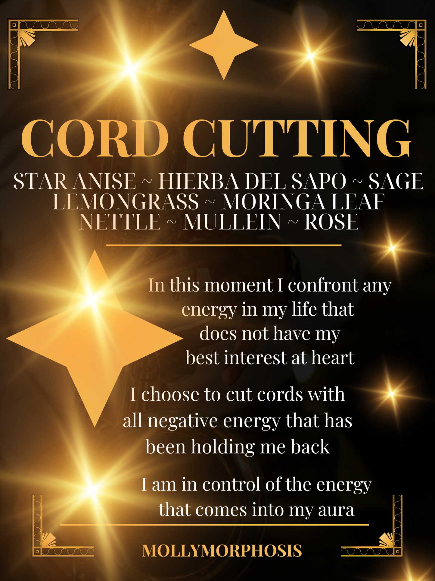 Cord Cutting Candles